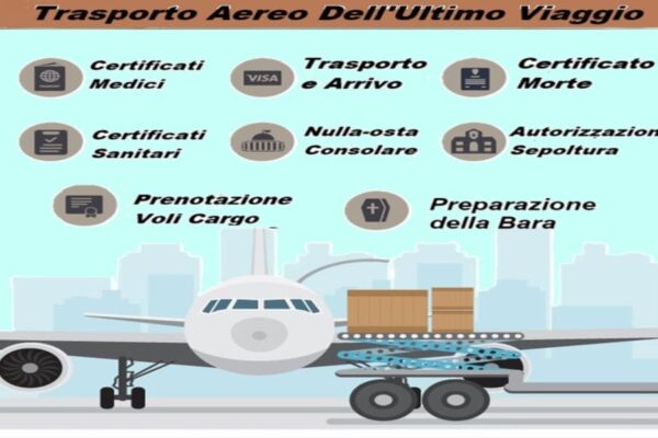 certificato di trasporto funebre internazionale
